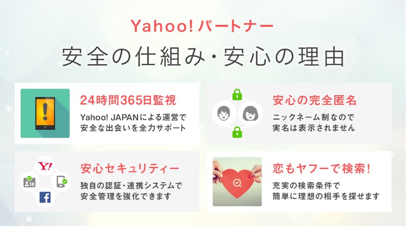 Yahoo!パートナーの特徴_セキュリティー